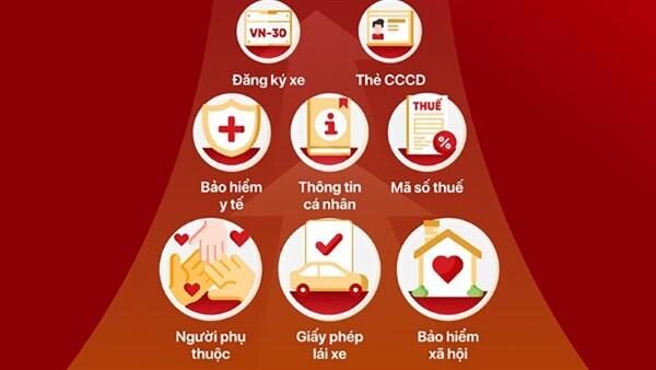 Tiện ích của VNeID trong cuộc sống hàng ngày